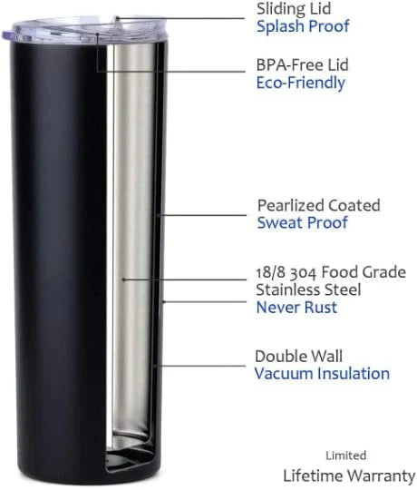 Sublimation 25 Pack 20oz Blank Gloss or Matte White Straight Stainless Tumblers Tumbler Coffee Cup w/straw, & box